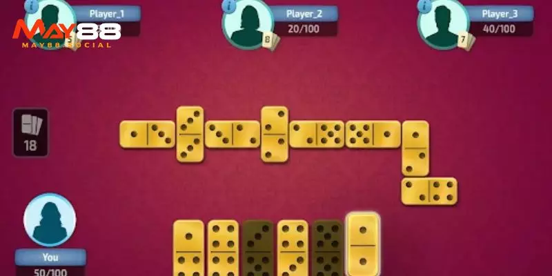 Bài Cẩu May88 – Hướng Dẫn Chơi, Tính Điểm và Chiến Lược Một số thuật ngữ cần biết