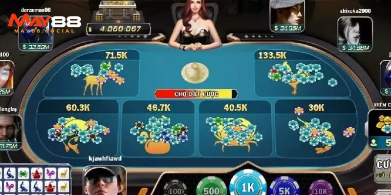 Bầu Cua Tôm Cá May88 - Trải Nghiệm Cảm Giác Thắng Lớn Áp dụng chiến lược cược dồn vốn (Martingale)