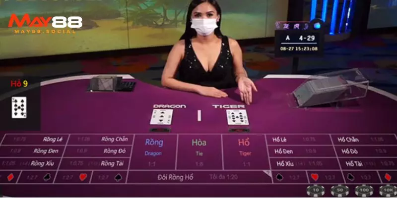 Rồng Hổ May88 - Trải Nghiệm Kinh Điển, Thắng Lớn Mỗi Ván Ưu điểm thu hút tay chơi của rồng hổ