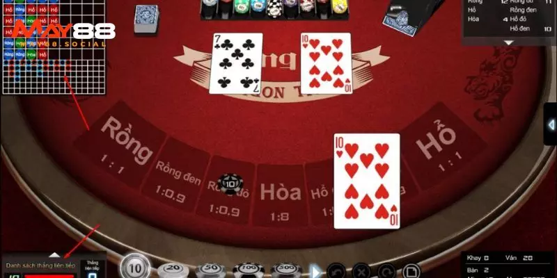 Rồng Hổ May88 - Trải Nghiệm Kinh Điển, Thắng Lớn Mỗi Ván rong ho 2